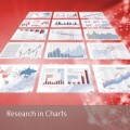 research-in-charts-200